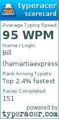 Scorecard for user hamartiaexpress