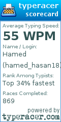 Scorecard for user hamed_hasan18