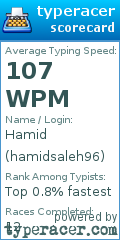 Scorecard for user hamidsaleh96