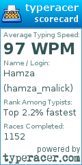 Scorecard for user hamza_malick