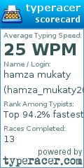 Scorecard for user hamza_mukaty2000