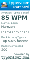 Scorecard for user hamzehmiqdad