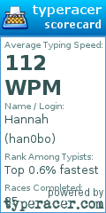 Scorecard for user han0bo