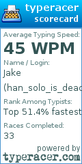 Scorecard for user han_solo_is_dead