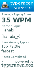 Scorecard for user hanabi_y