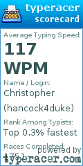 Scorecard for user hancock4duke