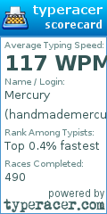 Scorecard for user handmademercury