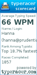 Scorecard for user hanna@prudentialemployment.com