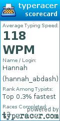 Scorecard for user hannah_abdash