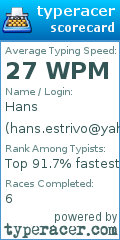 Scorecard for user hans.estrivo@yahoo.com