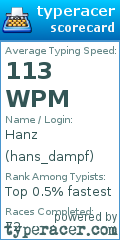 Scorecard for user hans_dampf