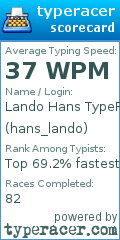 Scorecard for user hans_lando