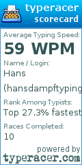 Scorecard for user hansdampftyping