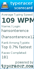 Scorecard for user hansonterence123