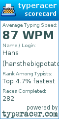 Scorecard for user hansthebigpotato