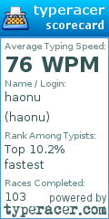 Scorecard for user haonu