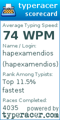 Scorecard for user hapexamendios