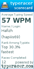Scorecard for user hapiiis69