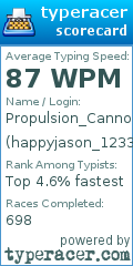 Scorecard for user happyjason_1233