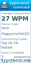 Scorecard for user happymonk933