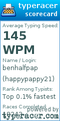 Scorecard for user happypappy21