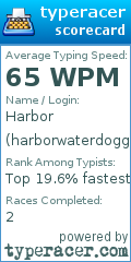Scorecard for user harborwaterdoggo