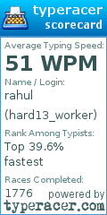 Scorecard for user hard13_worker