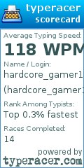 Scorecard for user hardcore_gamer123