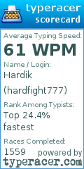 Scorecard for user hardfight777