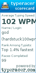 Scorecard for user hardstuck100wpm