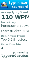 Scorecard for user hardstuckat100wpm
