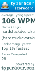 Scorecard for user hardstuckdvorakuser