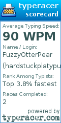 Scorecard for user hardstuckplatypus