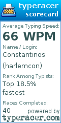 Scorecard for user harlemcon