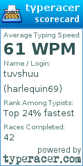 Scorecard for user harlequin69