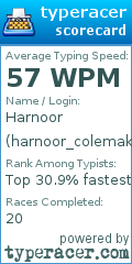 Scorecard for user harnoor_colemak