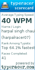 Scorecard for user harpalracer07