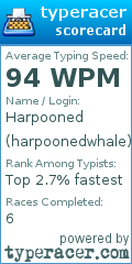 Scorecard for user harpoonedwhale