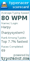 Scorecard for user harpysystem