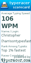 Scorecard for user harrisontypesfast