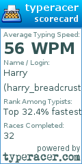 Scorecard for user harry_breadcrust