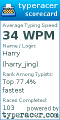 Scorecard for user harry_jing