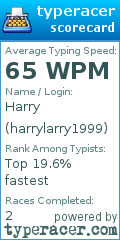 Scorecard for user harrylarry1999