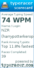 Scorecard for user harrypotterkeropi