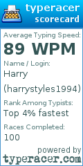 Scorecard for user harrystyles1994