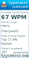 Scorecard for user harrywest