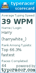 Scorecard for user harrywhite_