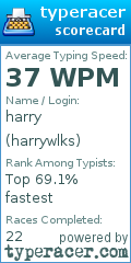 Scorecard for user harrywlks