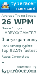 Scorecard for user harryxxgamerboy