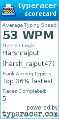Scorecard for user harsh_rajput47